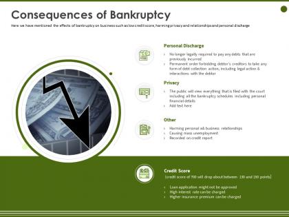 Consequences of bankruptcy harming personal ppt powerpoint presentation example