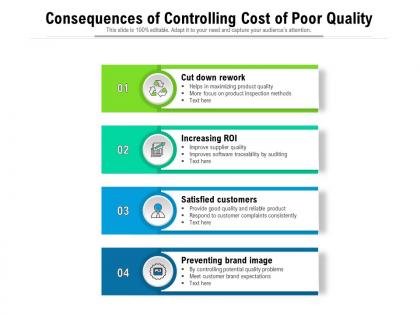 Consequences of controlling cost of poor quality