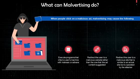 Consequences Of Malvertising On A Device Training Ppt