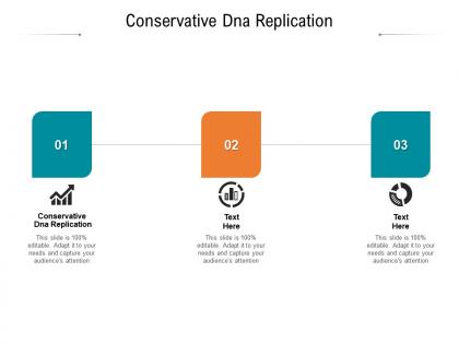 Conservative dna replication ppt powerpoint presentation summary file formats cpb