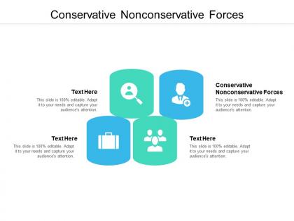 Conservative nonconservative forces ppt powerpoint presentation professional cpb