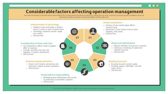 Considerable Factors Affecting Operation Management