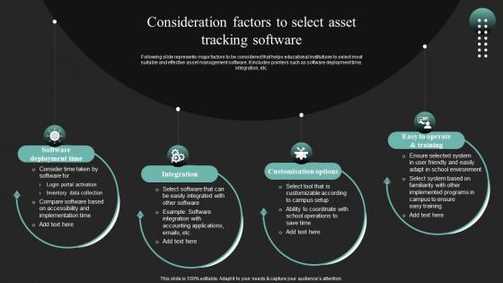 Consideration Factors To Select Asset Tracking Iot In Education To Transform IoT SS