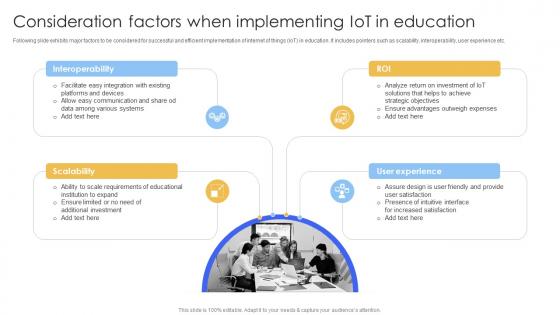 Consideration Factors When Implementing Smart IoT Solutions In Education System IoT SS V