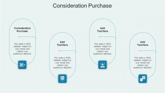 Consideration Purchase In Powerpoint And Google Slides Cpb