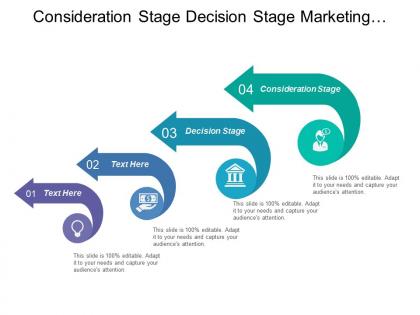 Consideration stage decision stage marketing objectives performance standard