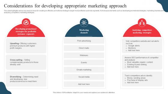 Considerations For Developing Appropriate Developing Marketing And Promotional MKT SS V