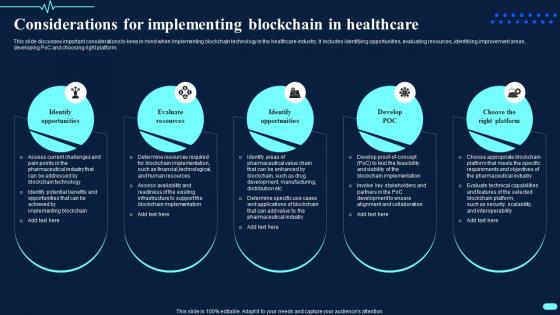 Considerations For Implementing Blockchain In Healthcare Transforming Healthcare BCT SS
