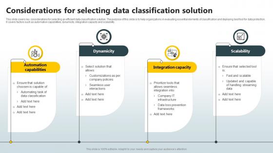 Considerations For Selecting Data Classification Solution