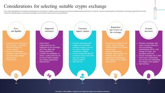 Considerations For Selecting Suitable Crypto Exchange Introduction To Blockchain Based Initial BCT SS