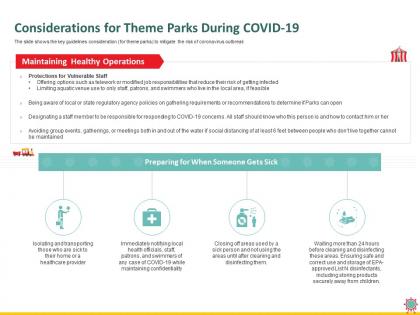 Considerations for theme parks during covid 19 sick ppt powerpoint presentation inspiration