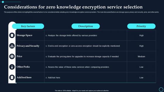 Considerations For Zero Knowledge Encryption Service Selection Cloud Data Encryption
