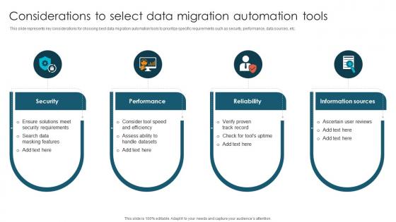 Considerations To Select Data Migration Automation Tools