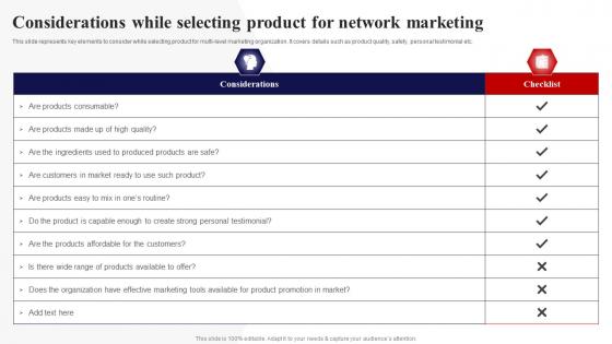 Considerations While Selecting Product Implementing Multi Level Marketing Potential Customers MKT SS
