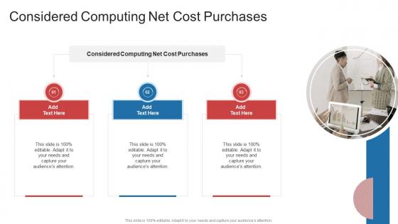 Considered Computing Net Cost Purchases In Powerpoint And Google Slides Cpb