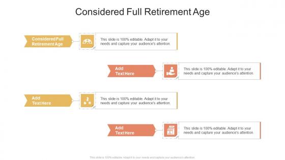 Considered Full Retirement Age In Powerpoint And Google Slides Cpb