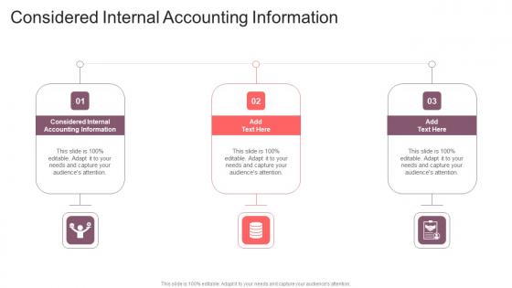 Considered Internal Accounting Information In Powerpoint And Google Slides Cpb