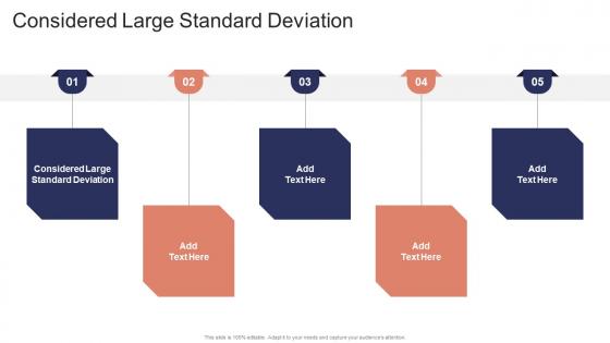 Considered Large Standard Deviation In Powerpoint And Google Slides Cpb