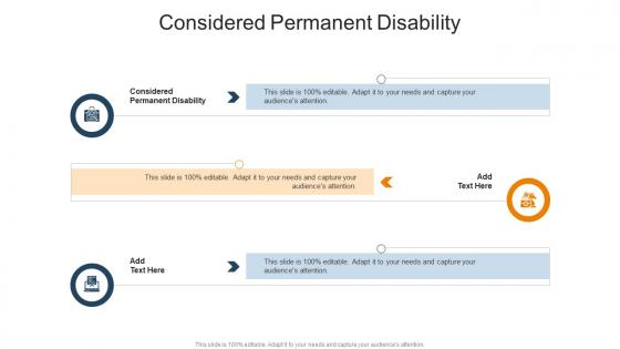 Considered Permanent Disability In Powerpoint And Google Slides Cpb