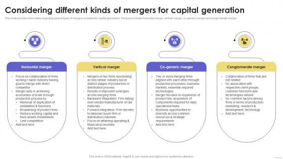 Considering Different Kinds Of Mergers Capital Sustainable Multi Strategic Organization Competency