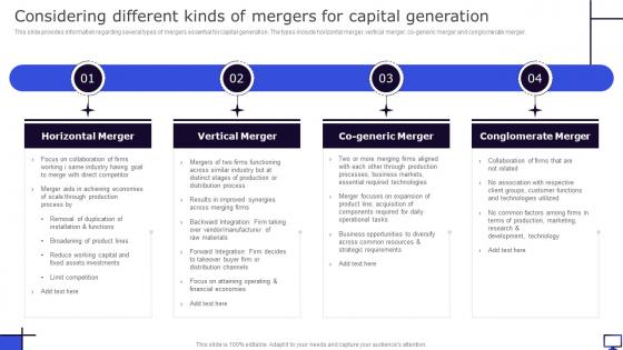 Considering Different Kinds Of Mergers For Capital Generation Winning Corporate Strategy For Boosting Firms