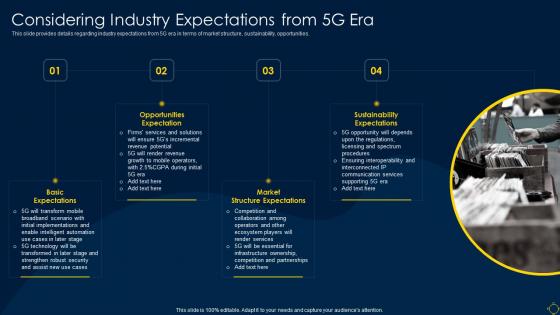Considering Industry Expectations From 5g Era Deployment Of 5g Wireless System