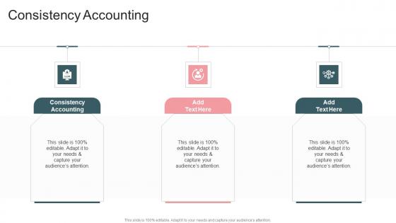 Consistency Accounting In Powerpoint And Google Slides Cpb