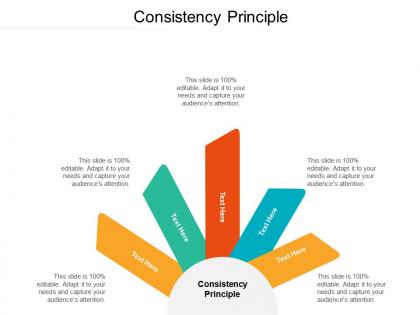Consistency principle ppt powerpoint presentation summary picture cpb