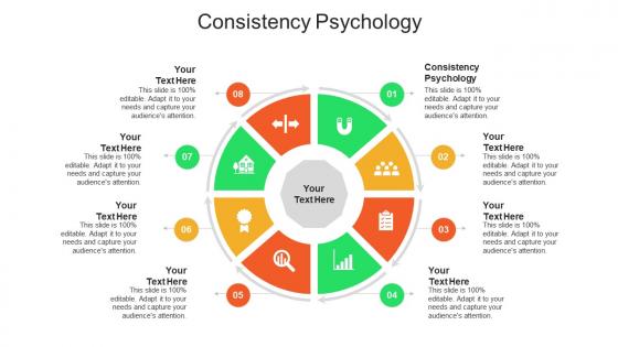 Consistency psychology ppt powerpoint presentation show graphic images cpb