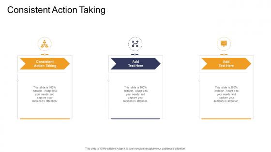 Consistent Action Taking In Powerpoint And Google Slides Cpb