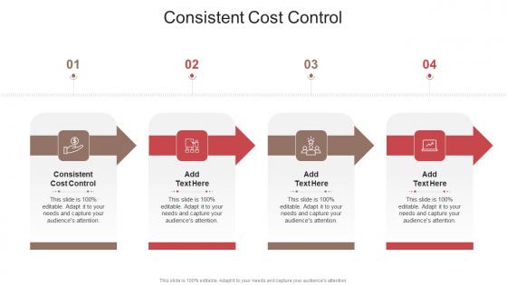 Consistent Cost Control In Powerpoint And Google Slides Cpb