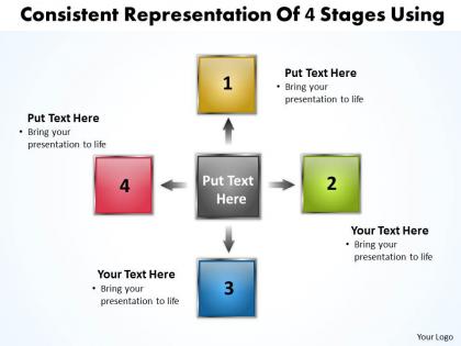 Consistent representation of 4 stages using charts and networks powerpoint slides