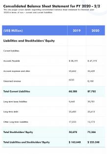 Consolidated balance sheet statement for fy 2020 2 of 2 template 42 report infographic ppt pdf document