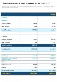 Consolidated balance sheet statement for fy 2020 template 60 report infographic ppt pdf document