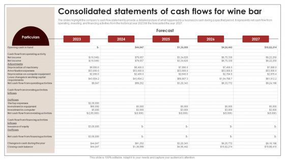 Consolidated Of Cash Flows For Wine Bar Wine And Dine Bar Business Plan BP SS
