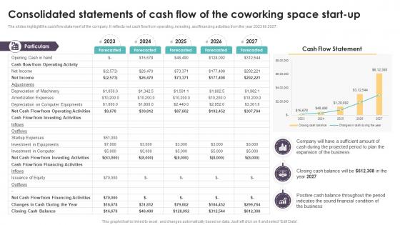 Consolidated Statements Of Cash Coworking Space Business Plan BP SS