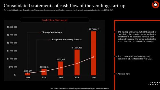 Consolidated Statements Of Cash Flow Of Food Vending Machine Business Plan BP SS