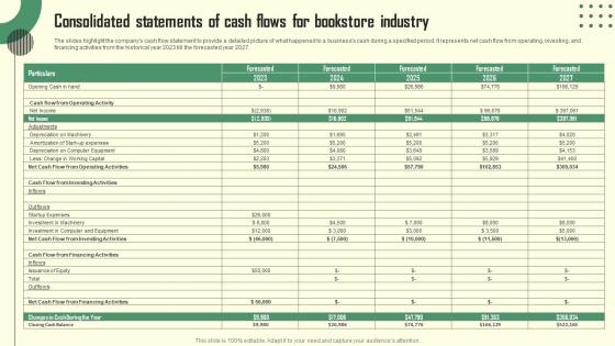 Consolidated Statements Of Cash Flows Book Store Business Plan BP SS