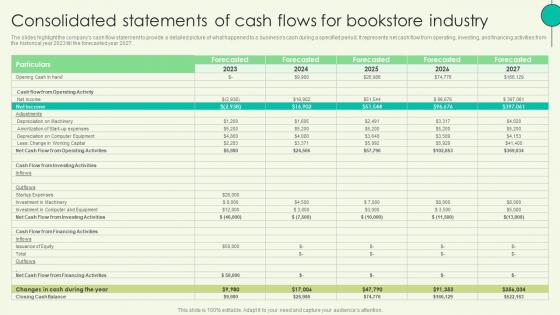 Consolidated Statements Of Cash Flows For Bookstore Book Shop Business Plan BP SS