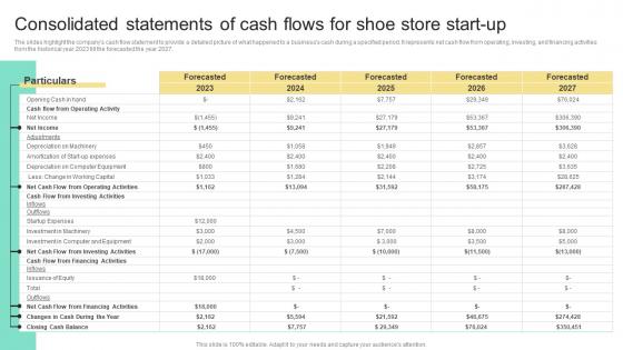 Consolidated Statements Of Cash Flows For Shoe Store Start Business Plan For Shoe Retail Store BP SS
