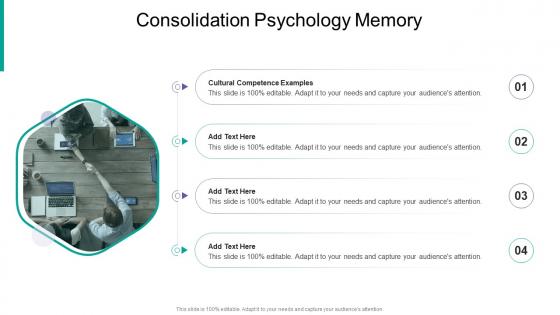 Consolidation Psychology Memory In Powerpoint And Google Slides Cpb