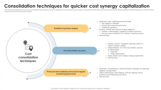 Consolidation Techniques For Quicker Cost Synergy Capitalization