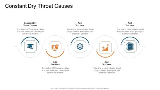 Constant Dry Throat Causes In Powerpoint And Google Slides Cpb