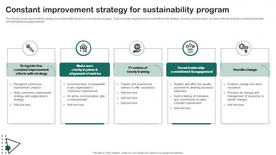 Constant Improvement Strategy For Sustainability Program