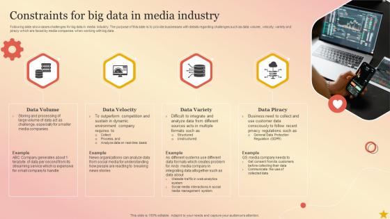 Constraints For Big Data In Media Industry