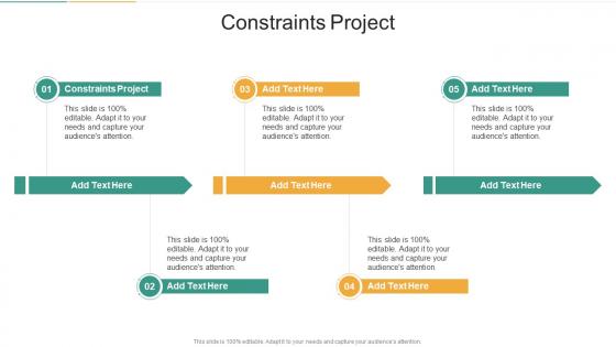 Constraints Project In Powerpoint And Google Slides Cpb