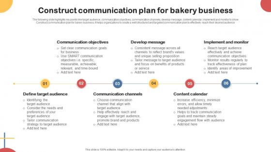 Construct Communication Plan For Bakery Business