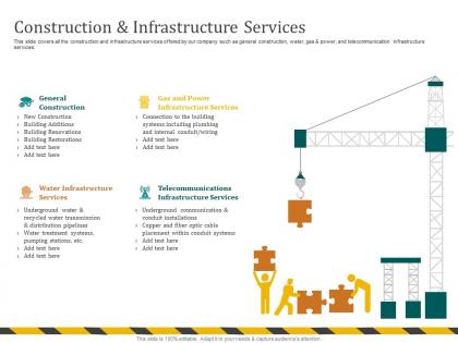 Construction and infrastructure services underground ppt powerpoint presentation file themes