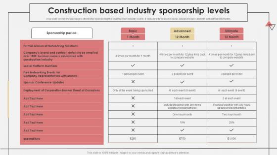 Construction Based Industry Sponsorship Levels