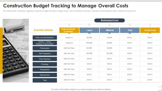 Construction Budget Tracking To Manage Overall Costs Construction Playbook